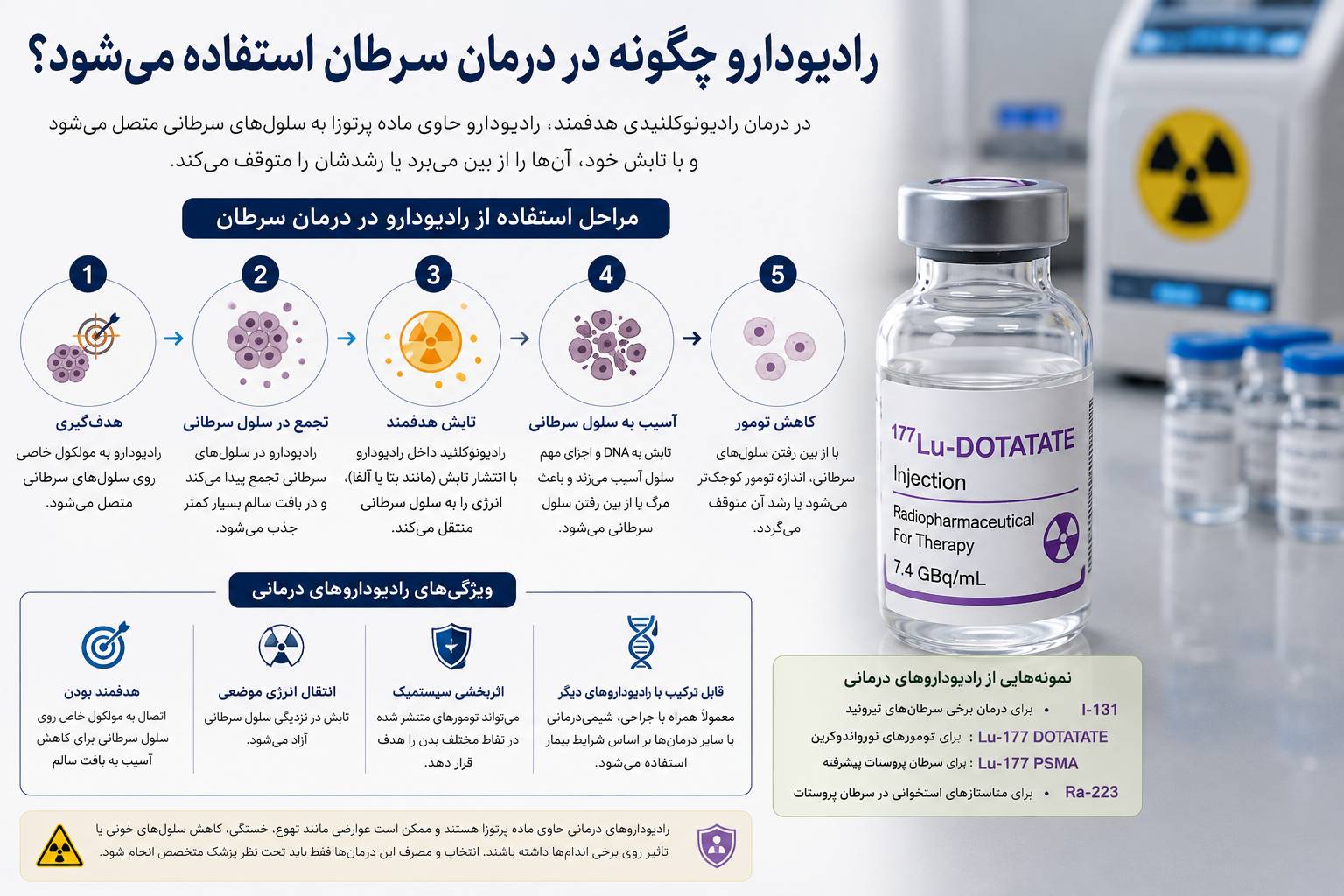 رادیودارو چیست - مکانیسم عملکرد رادیوتریسر در تصویربرداری PET/CT